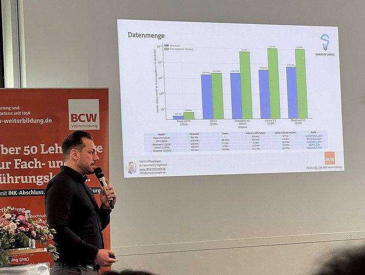 Martin Pflauminger, AI Consultant und Hardwarespezialist bei der BSH Home Appliances Group, beleuchtete die technologischen Potenziale von Large Language Models (LLMs) und KI-Tools speziell für KMU. (Foto: BCW)
